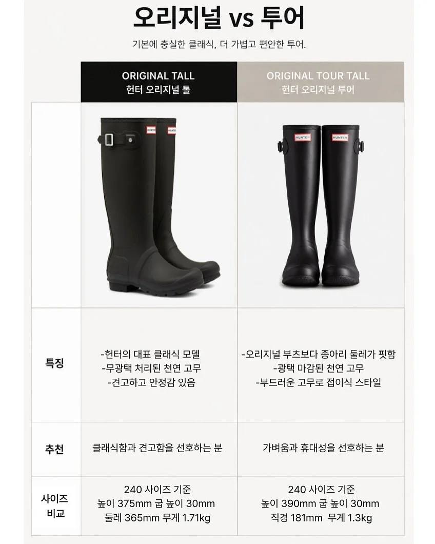 프리메라 겔 마스크 8