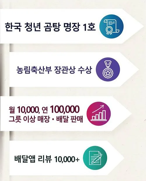더후 천기단 커스텀 가드니아 플라워 19