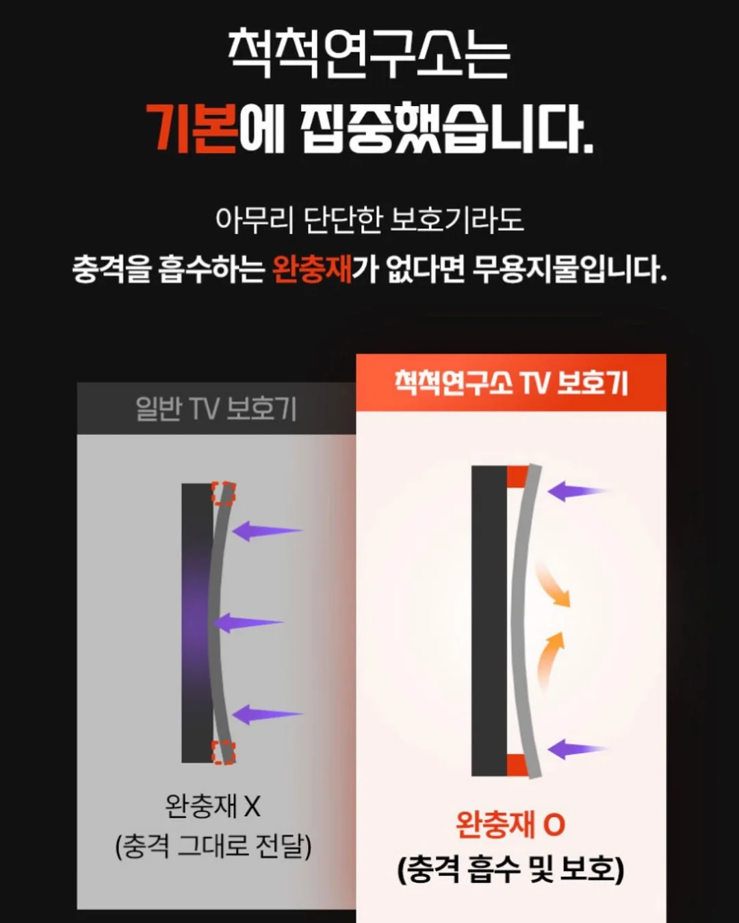주방 인테리어 소품 4