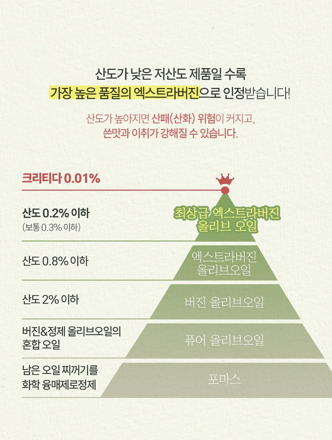 커피 크림라떼 비밀 재료 4