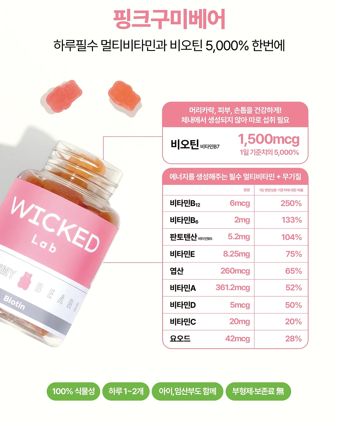 가방고리 인형 5