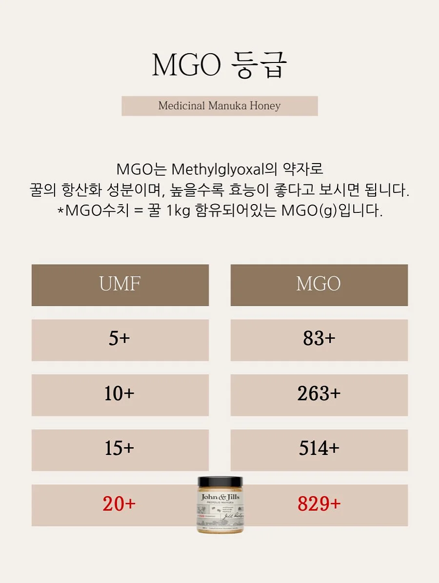 두두스토리 영재의 책장 50권 16