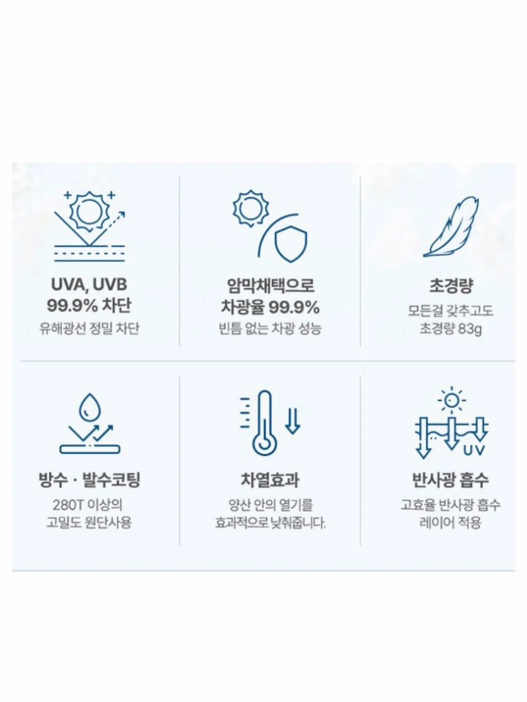 고양이 방석 16