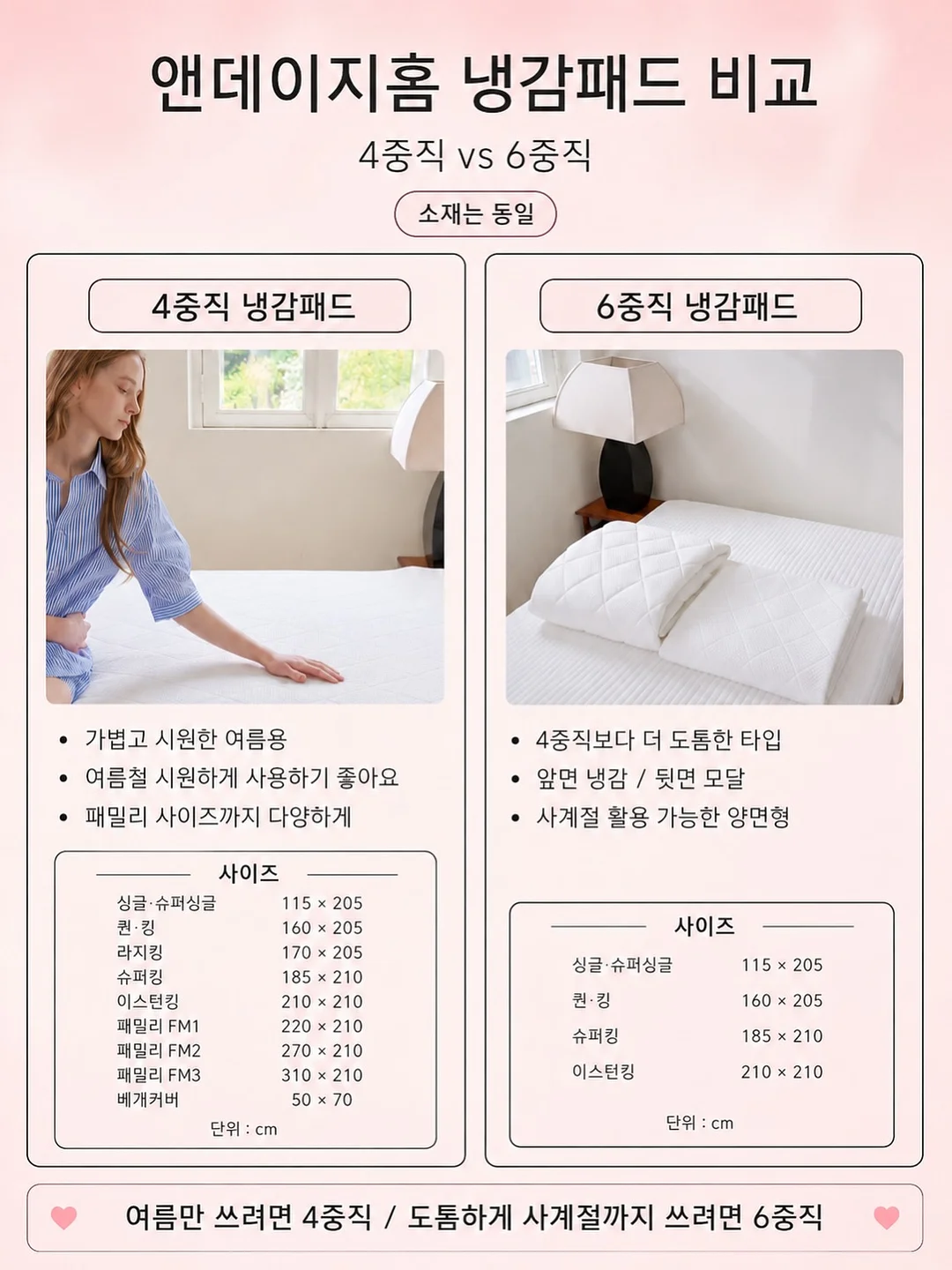중2 국어 문법 정리 9