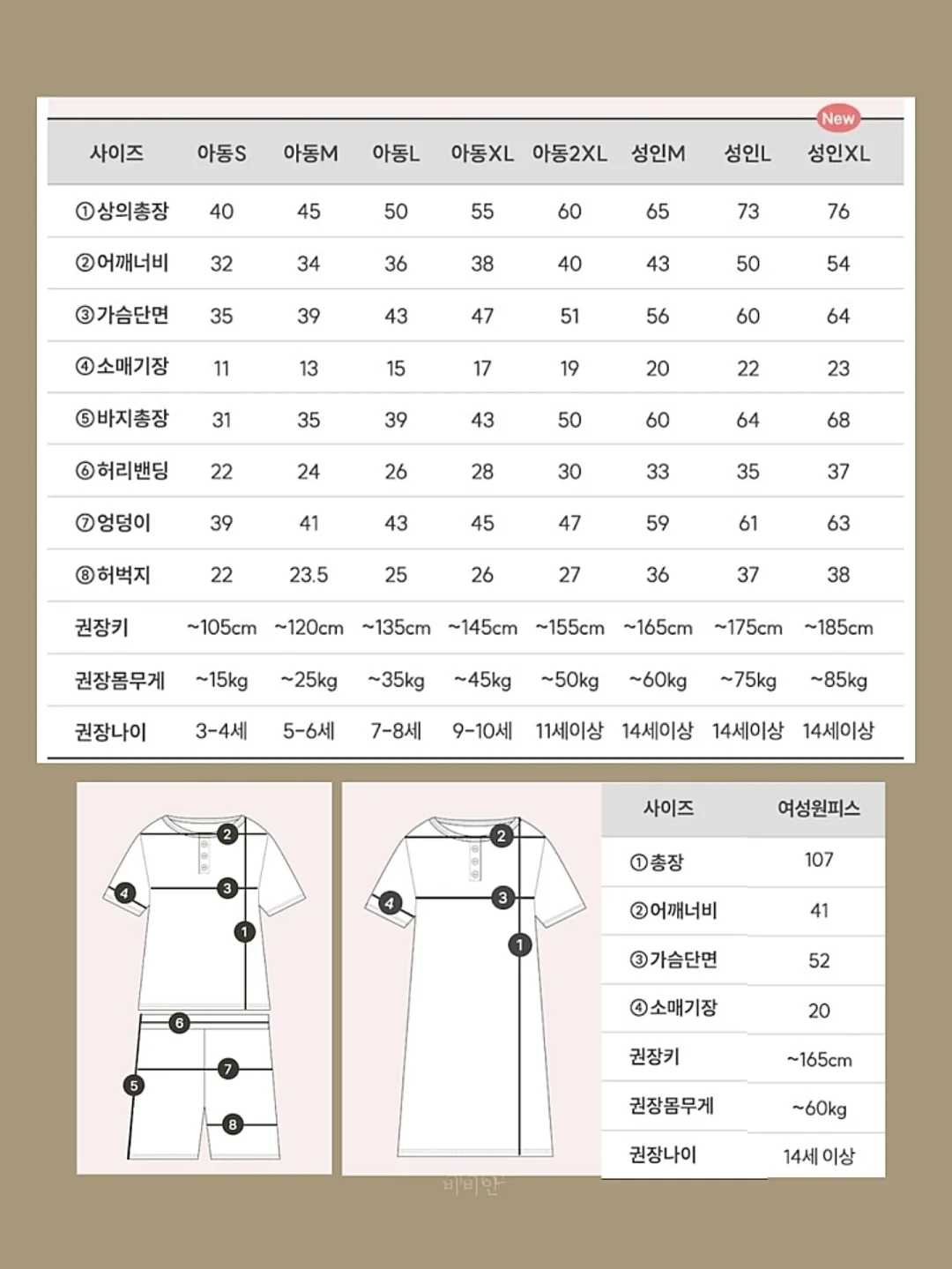 전기회로 과학 구독과학 10