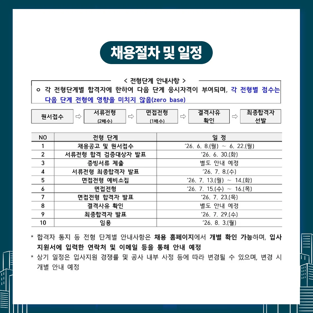 냉장 서랍 테이블 4