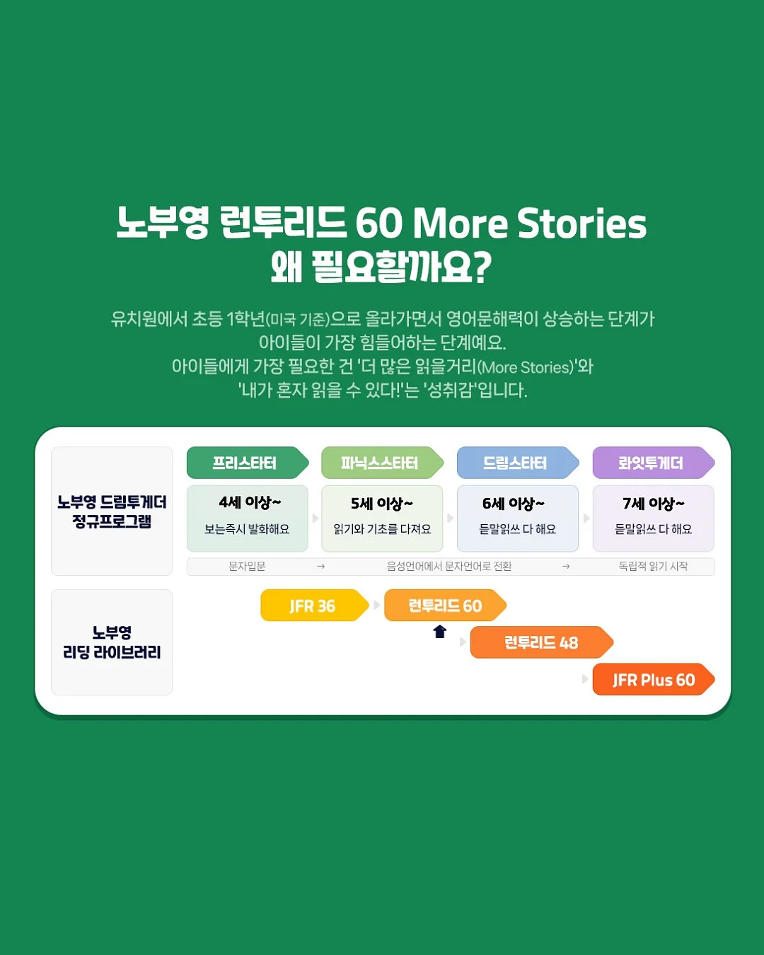엠스컬프네오 3