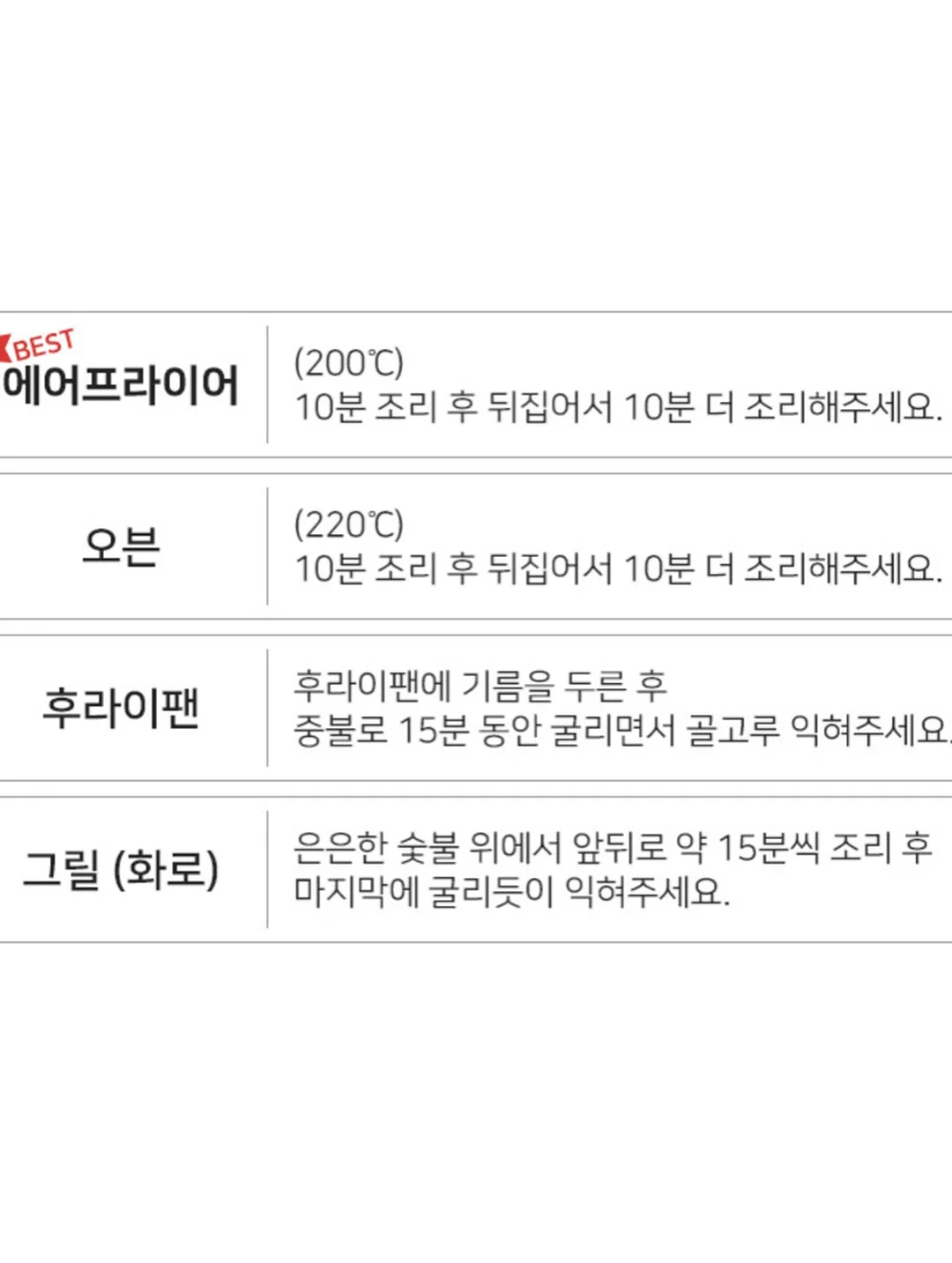 눈매리프팅 관리 2