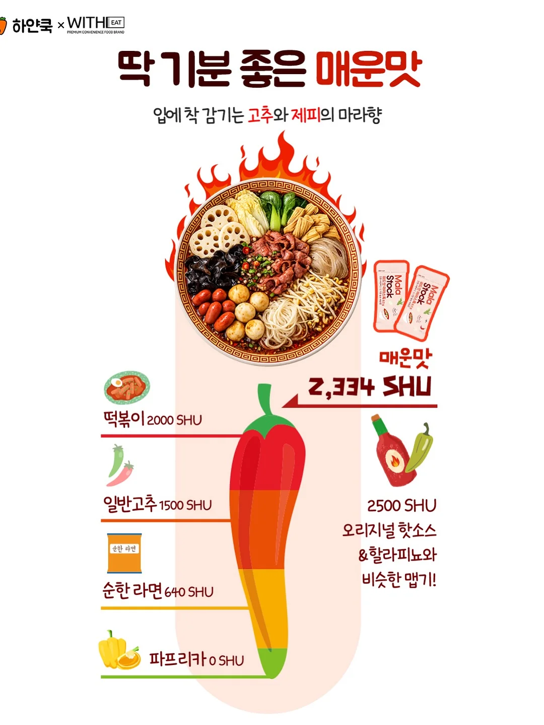 토스트 12