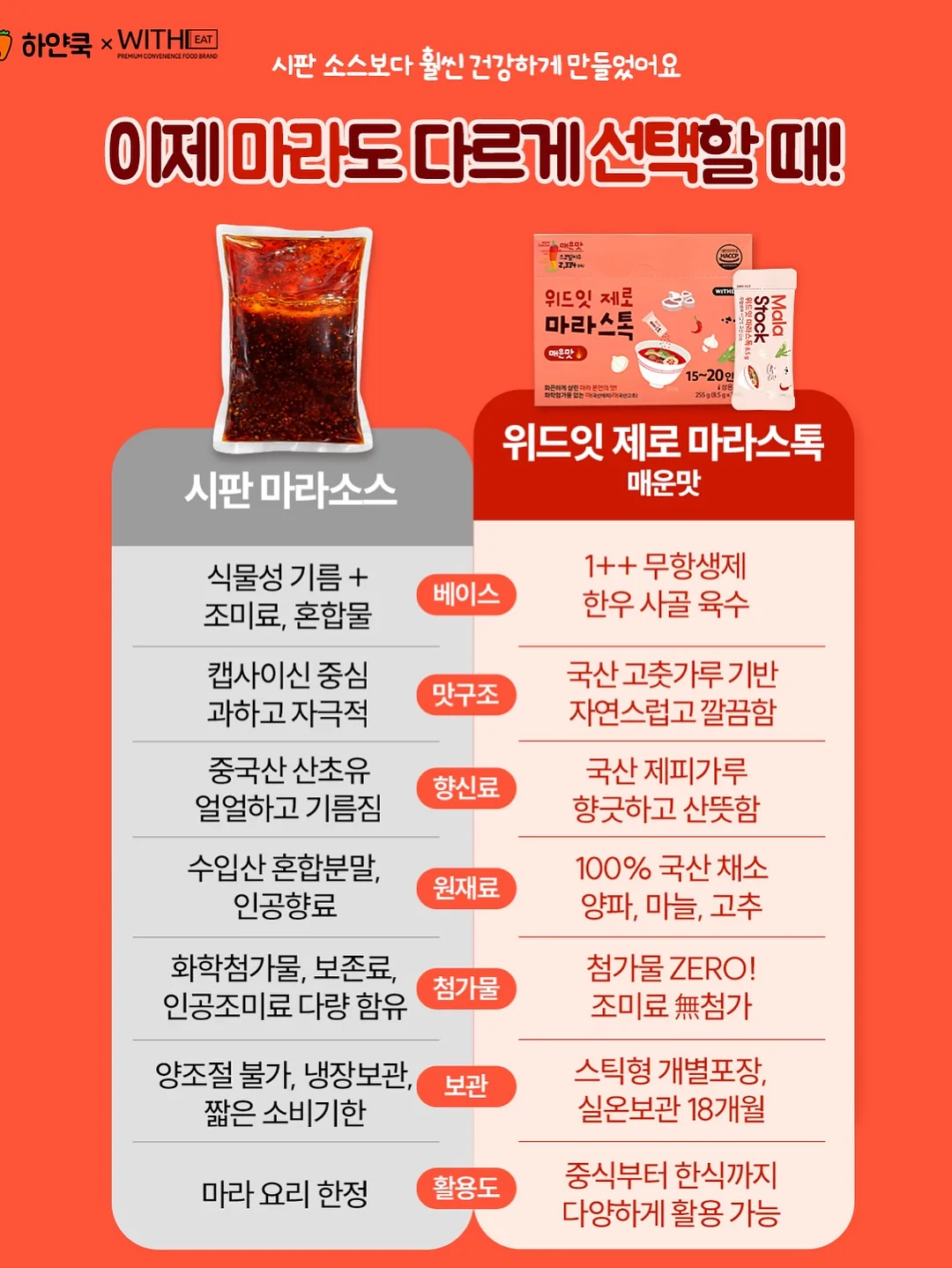 토스트 13
