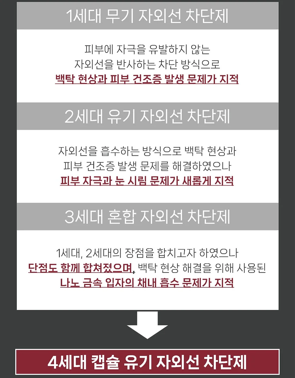금옥보감 14