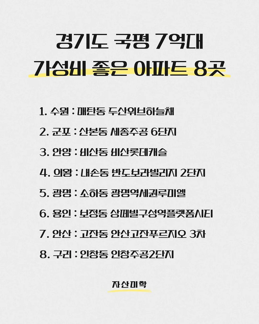1캐럿 모이사나이트 목걸이