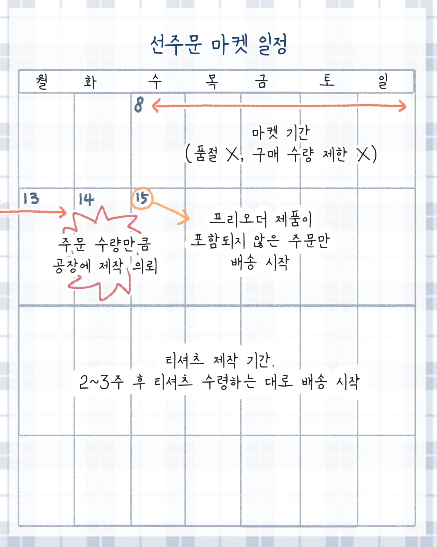 블루 문켄 노트 2