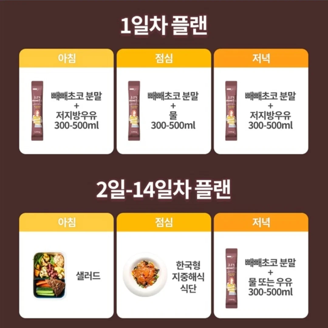 잡티흔적 케어템 3