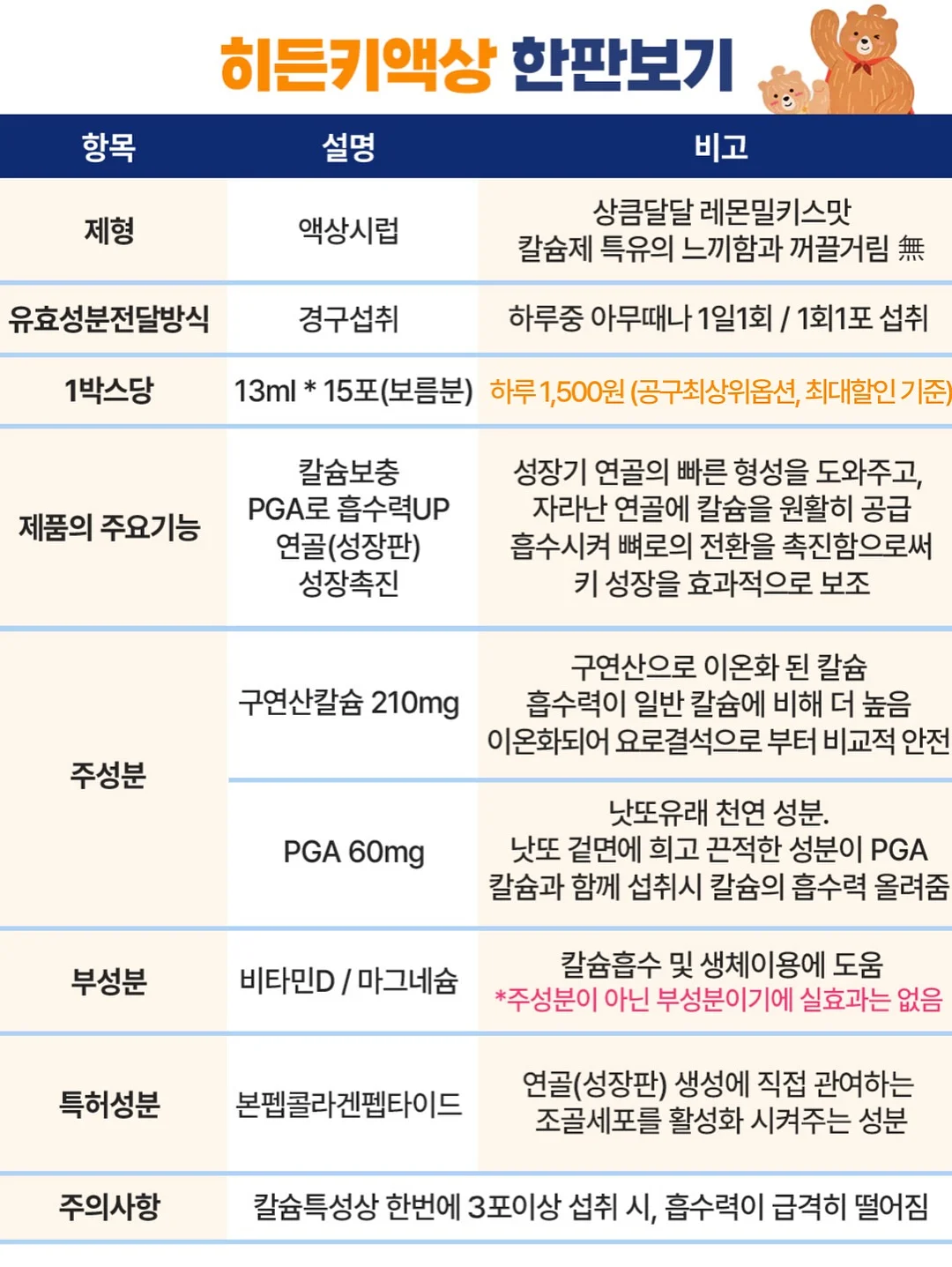 폴로 신형 포니 반팔 카라티 7