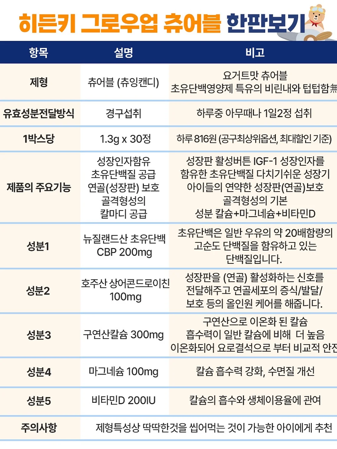 폴로 신형 포니 반팔 카라티 8