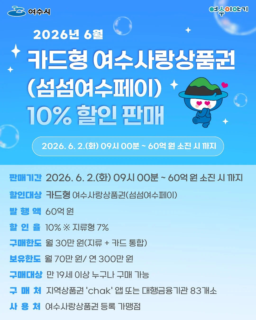 반려동물 화식