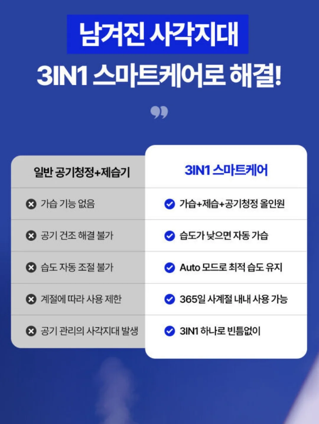 조이 아이스핀 360 메쉬 카시트 6