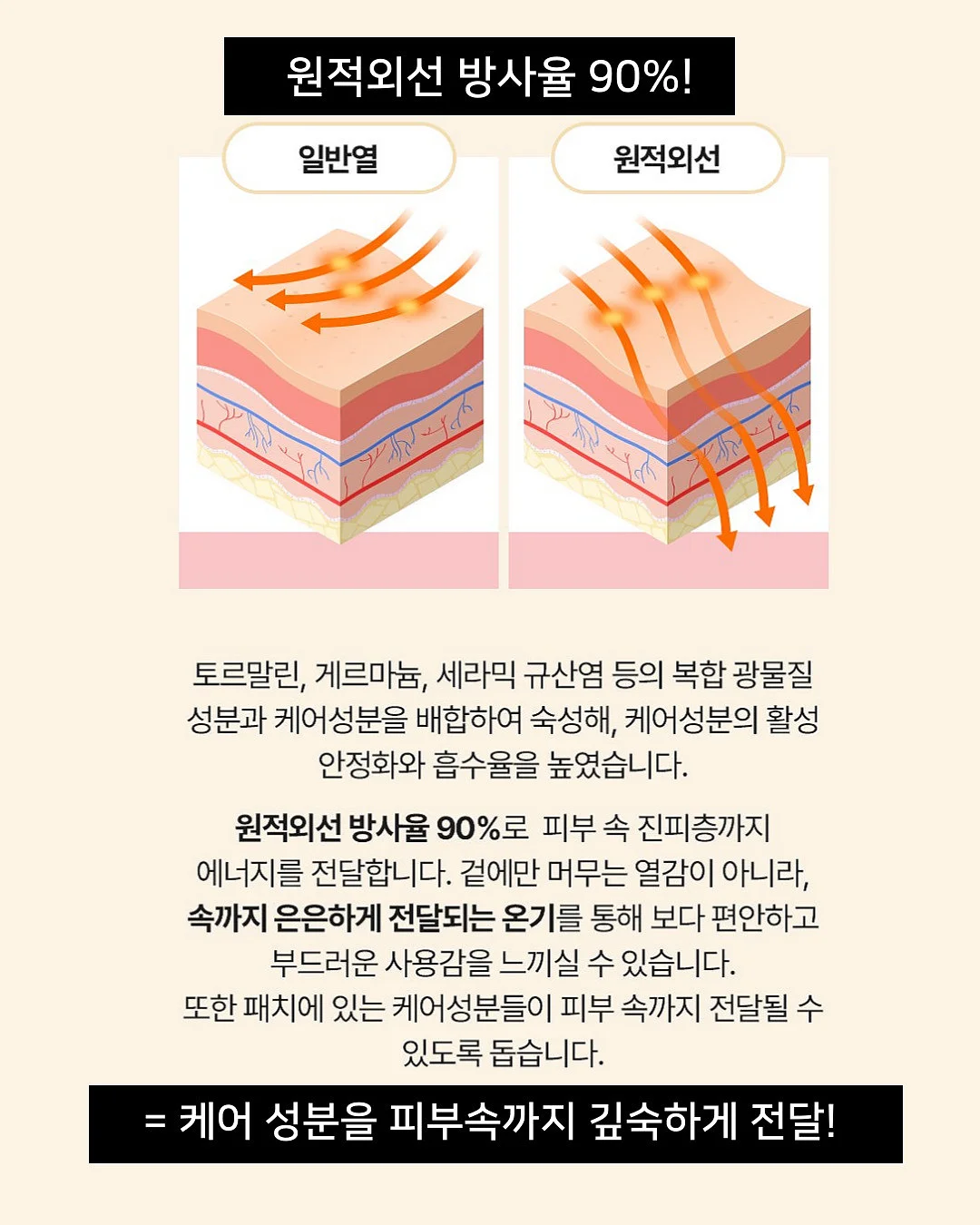 글렌다 애니와 레인보우 스트랩 7