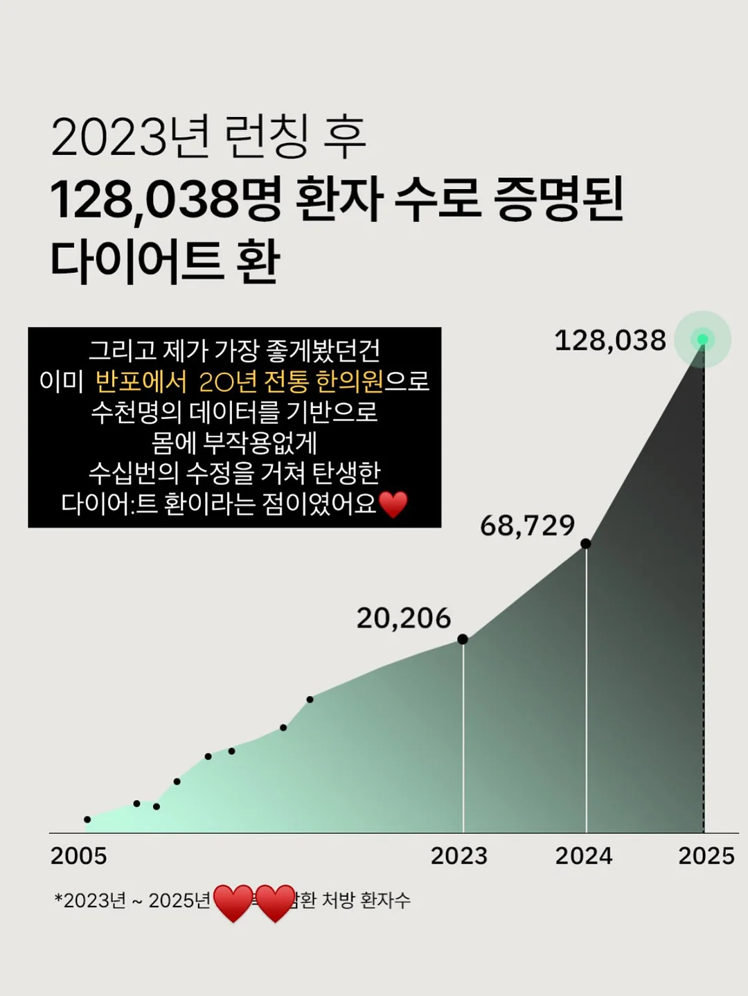 비로소커피 제주 커핑 클래스 5