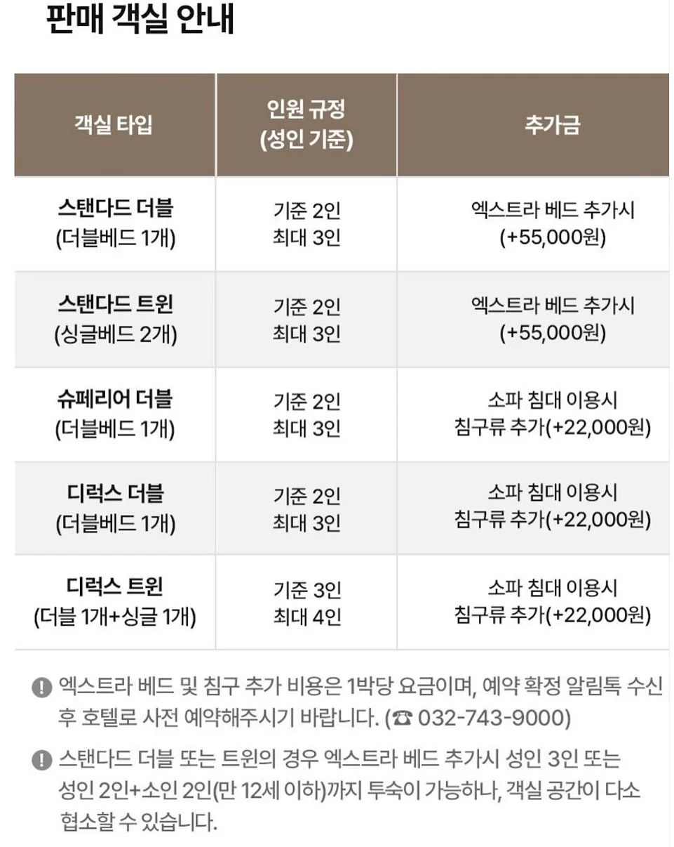 키캡 키링 세트 6