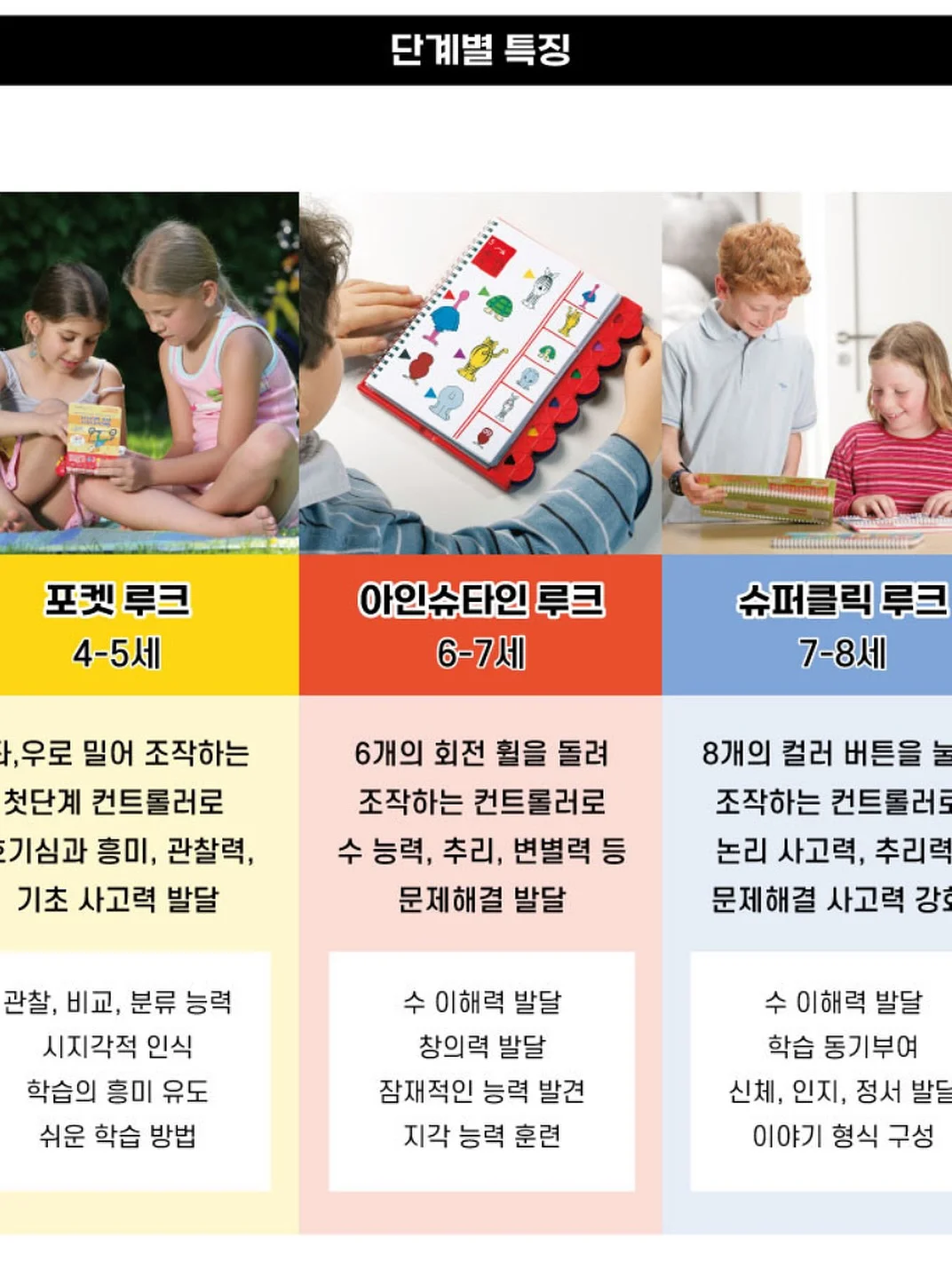 칠오플 키즈 아웃도어 룩 15