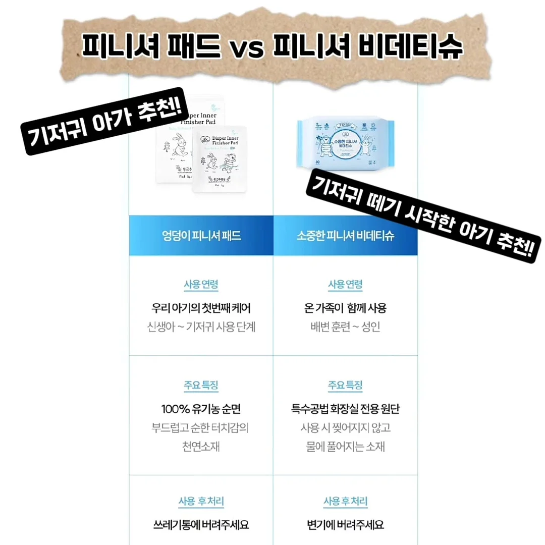 블러셔 19