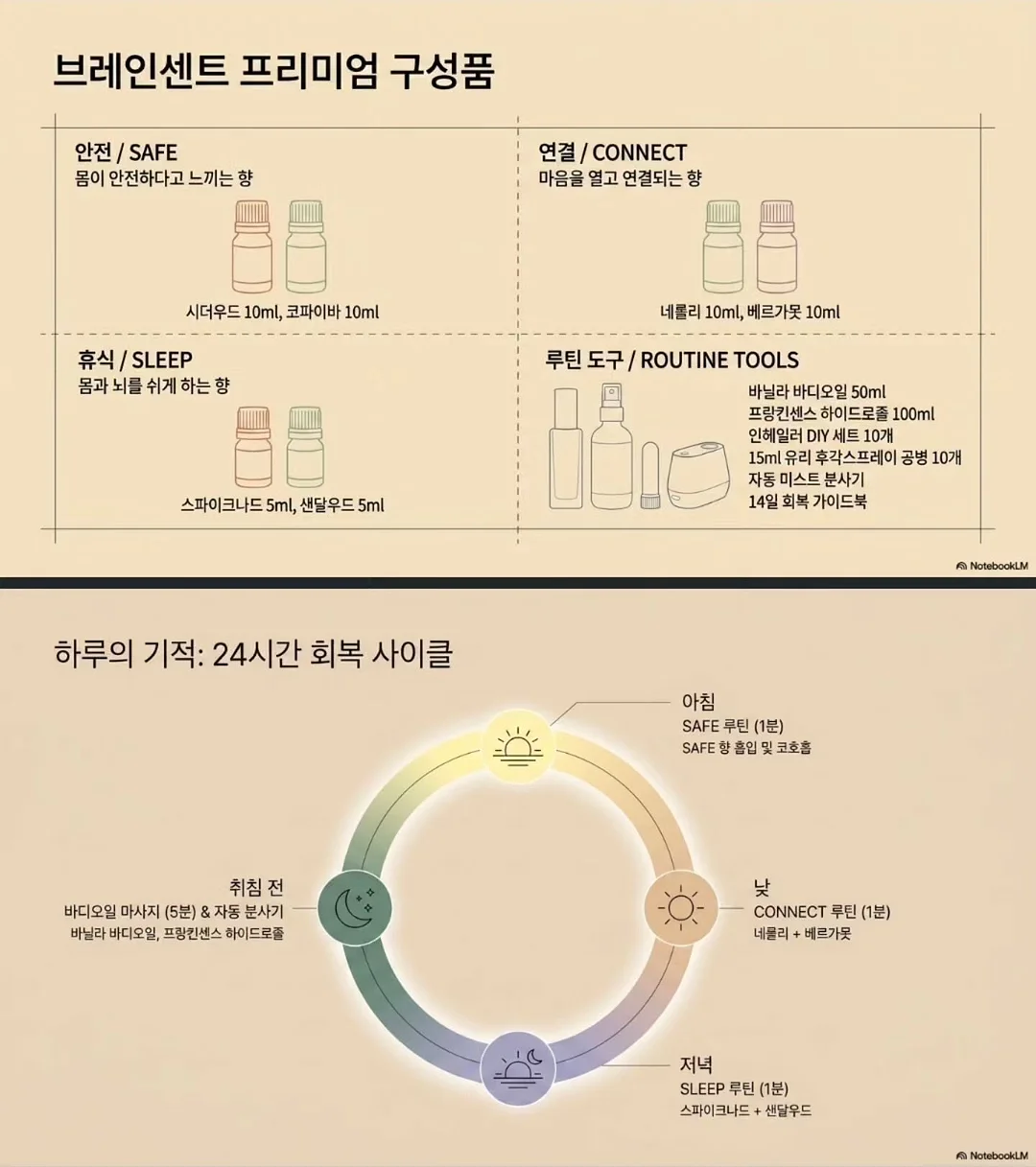 인생템 쿠션 10
