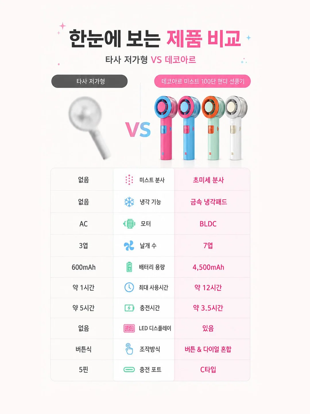 패브릭 바스켓 9