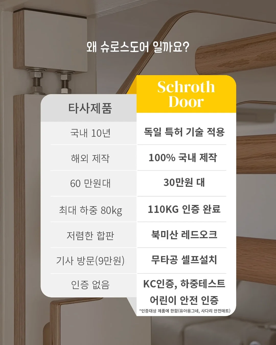 바르는 여드름 패치겔 10