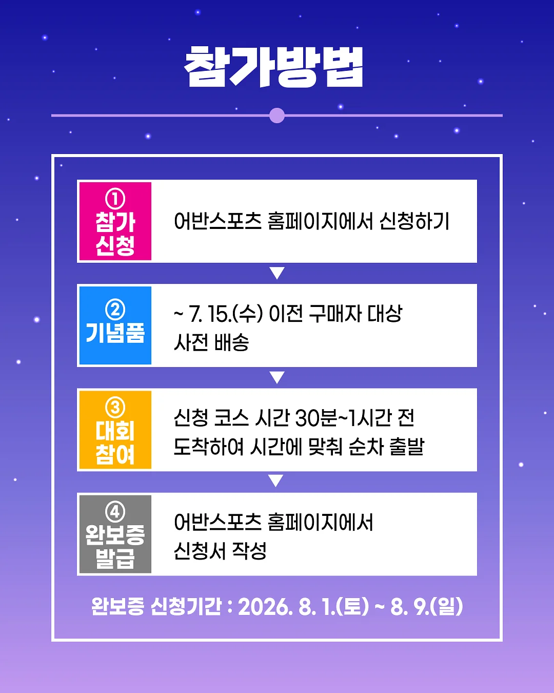 링탭 히알루론산 패치 6