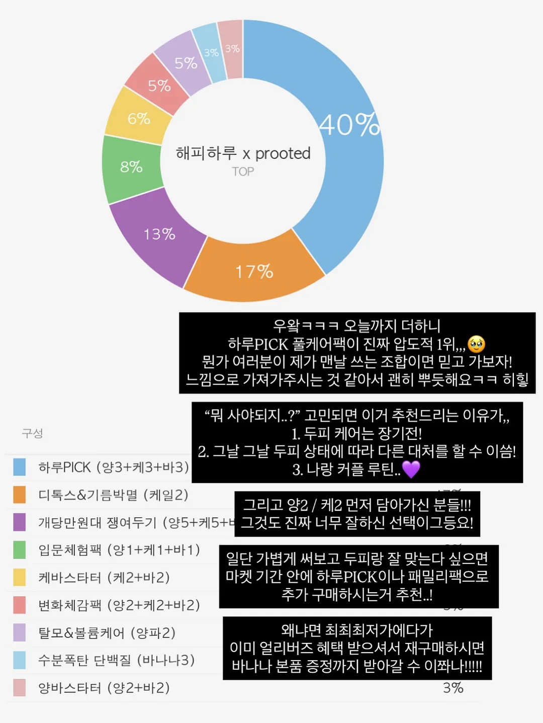 스튜디오 촬영 5