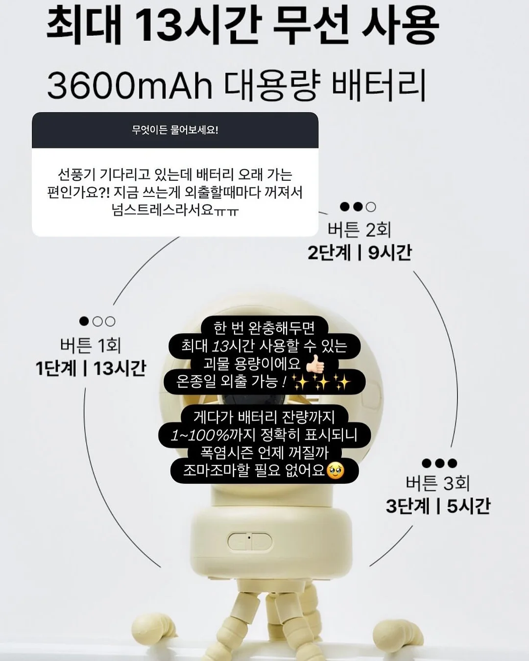 청춘 아일랜드 게스트하우스 예약 2