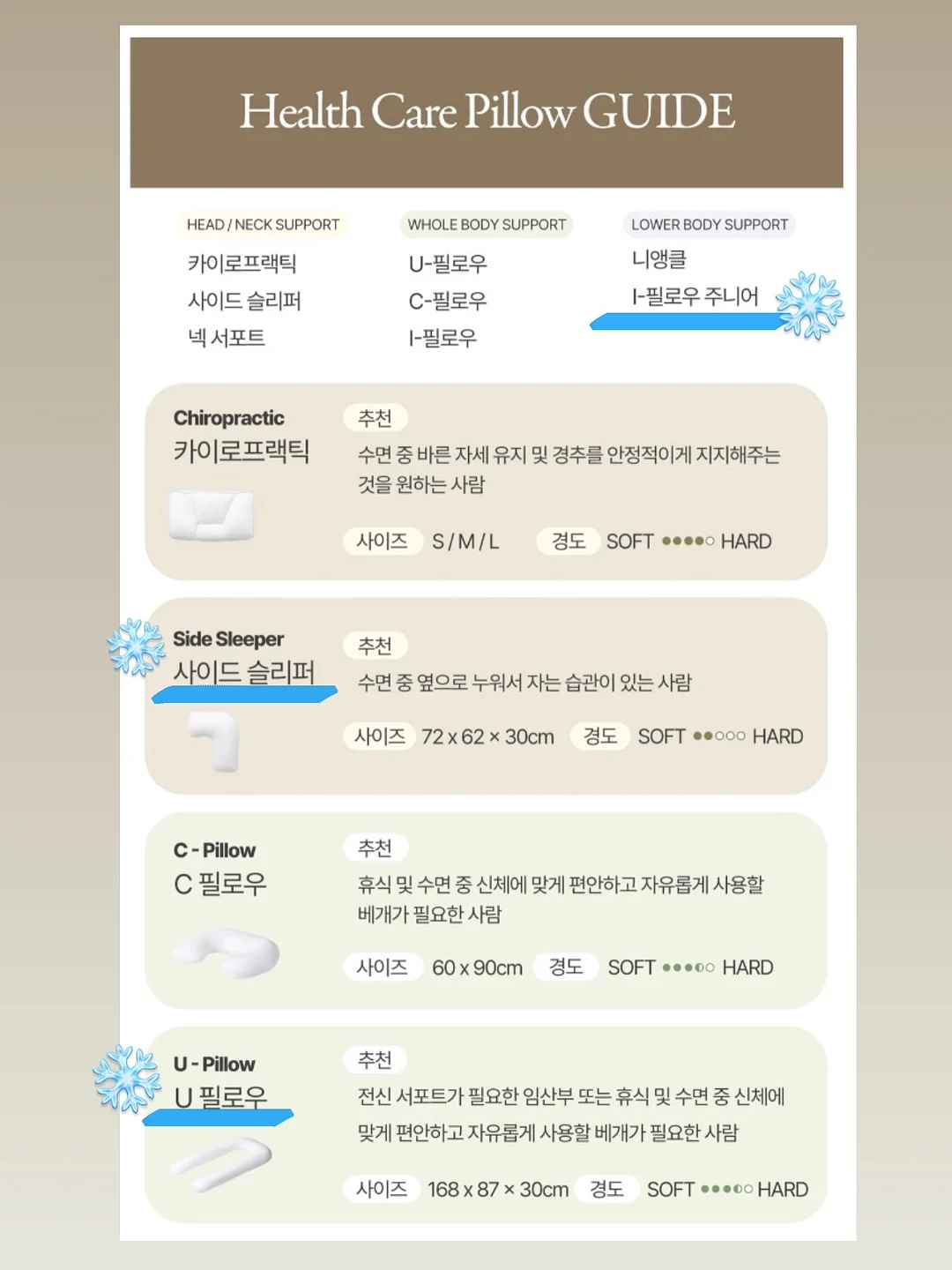 옐로드림 복숭아 11