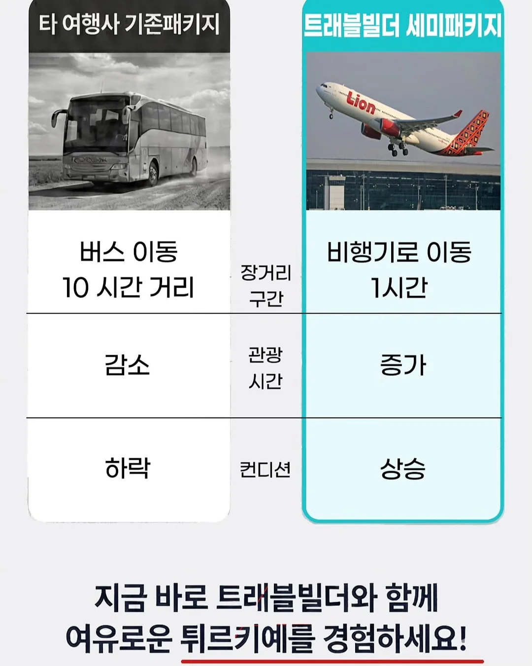 이소라 아침식단 5