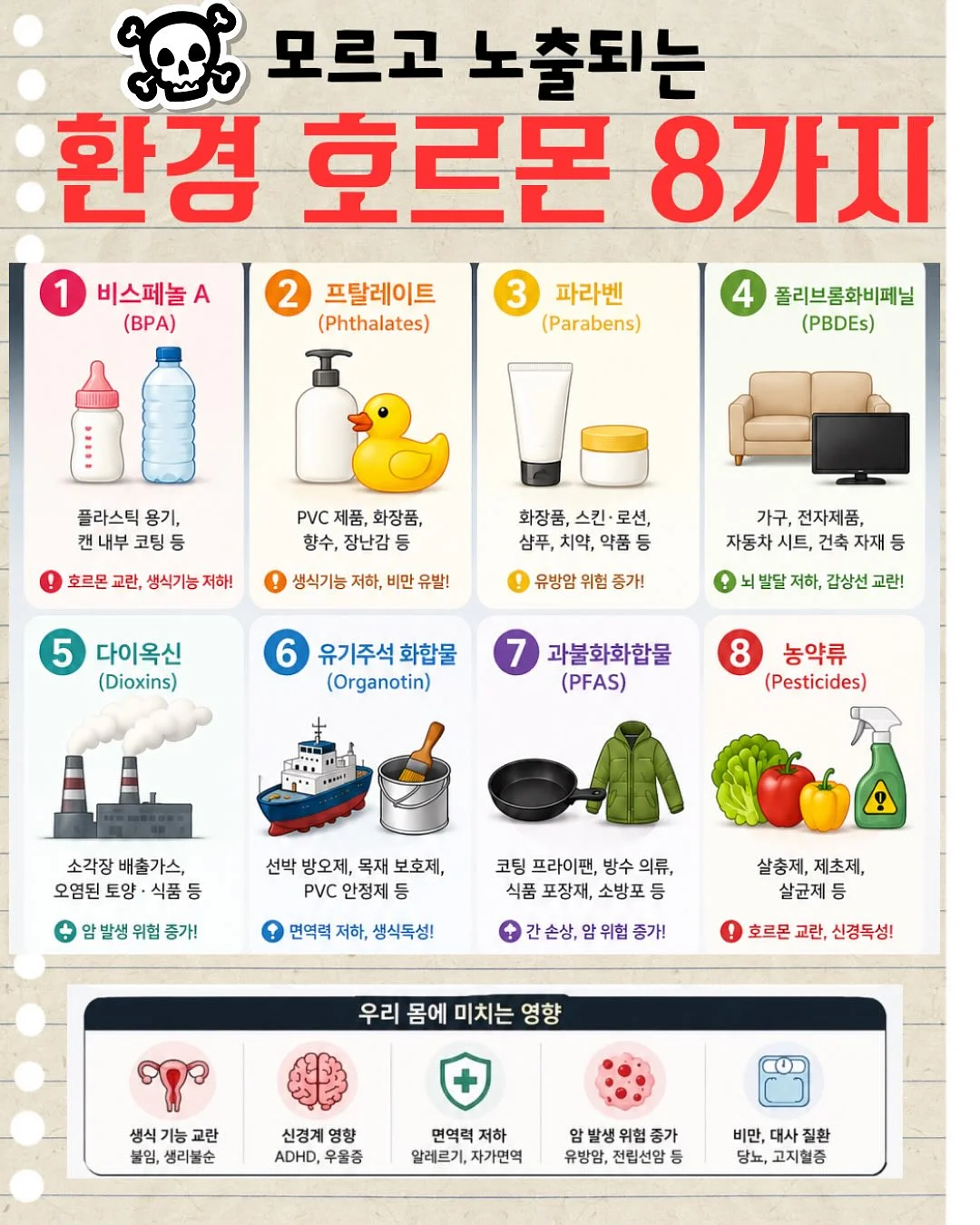 중학교 학습 밀착형 필독 소설 시리즈 1