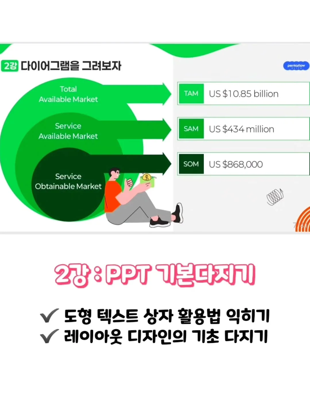 수분천재크림 3