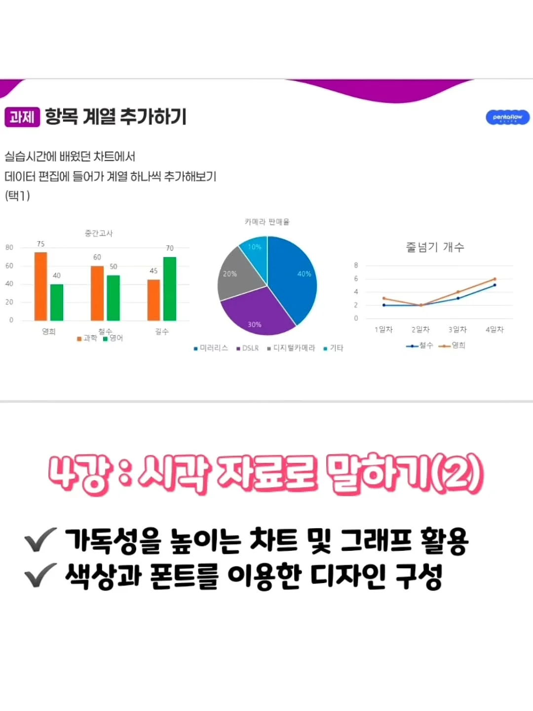 수분천재크림 5