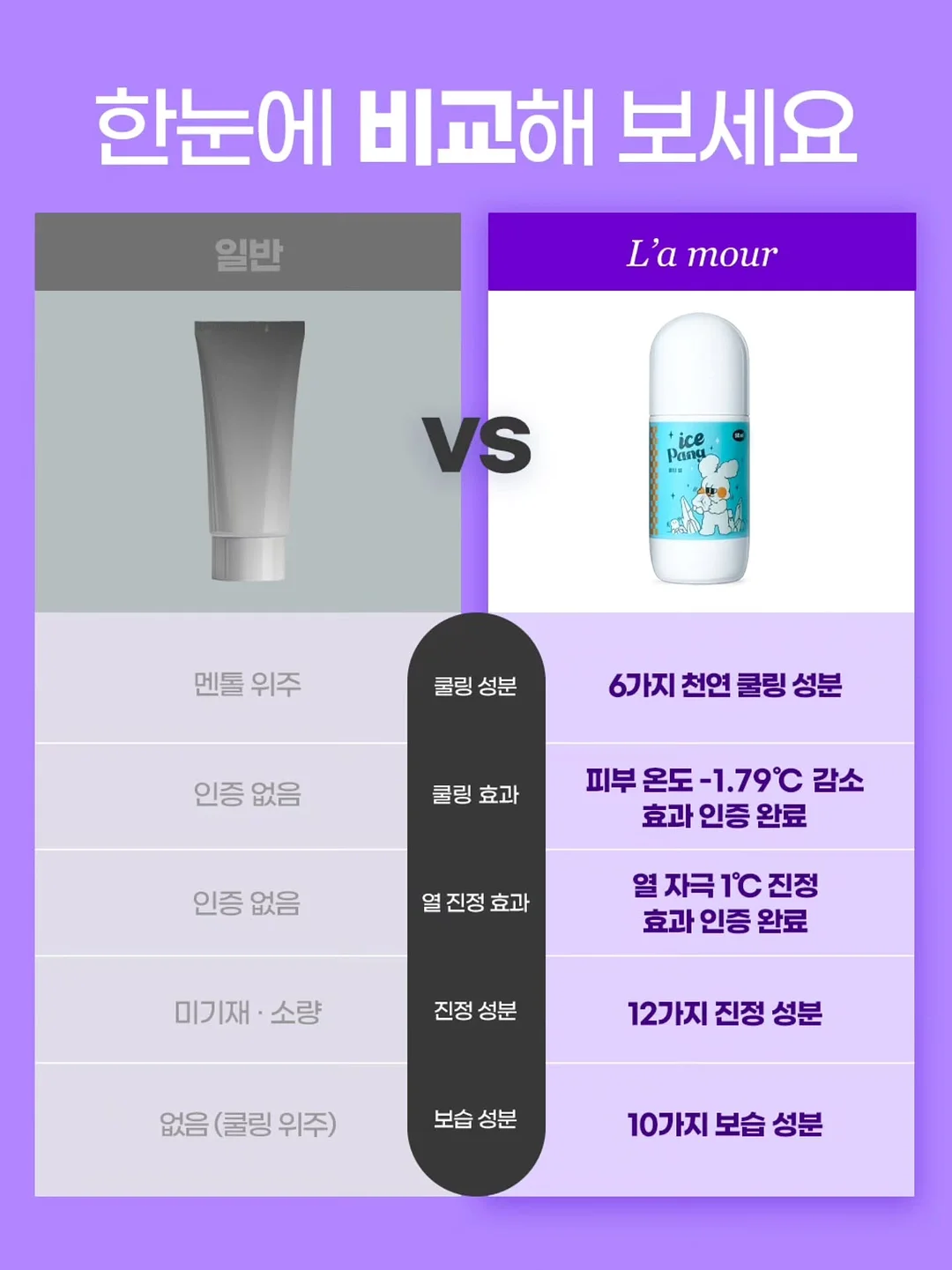 터블 트루클린 캡슐세제 5종 10