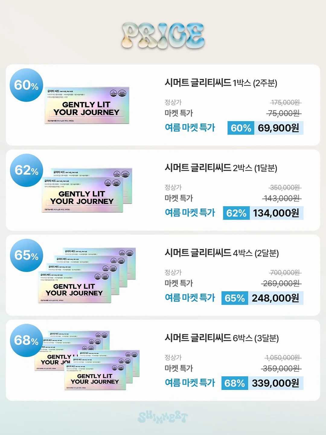 파이브텍스쳐 egf pdrn 크림 4