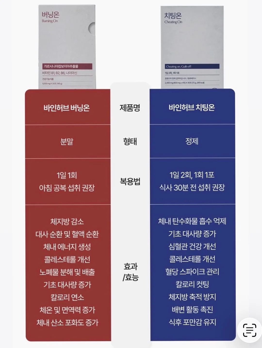 스톤 반팔 여M 6