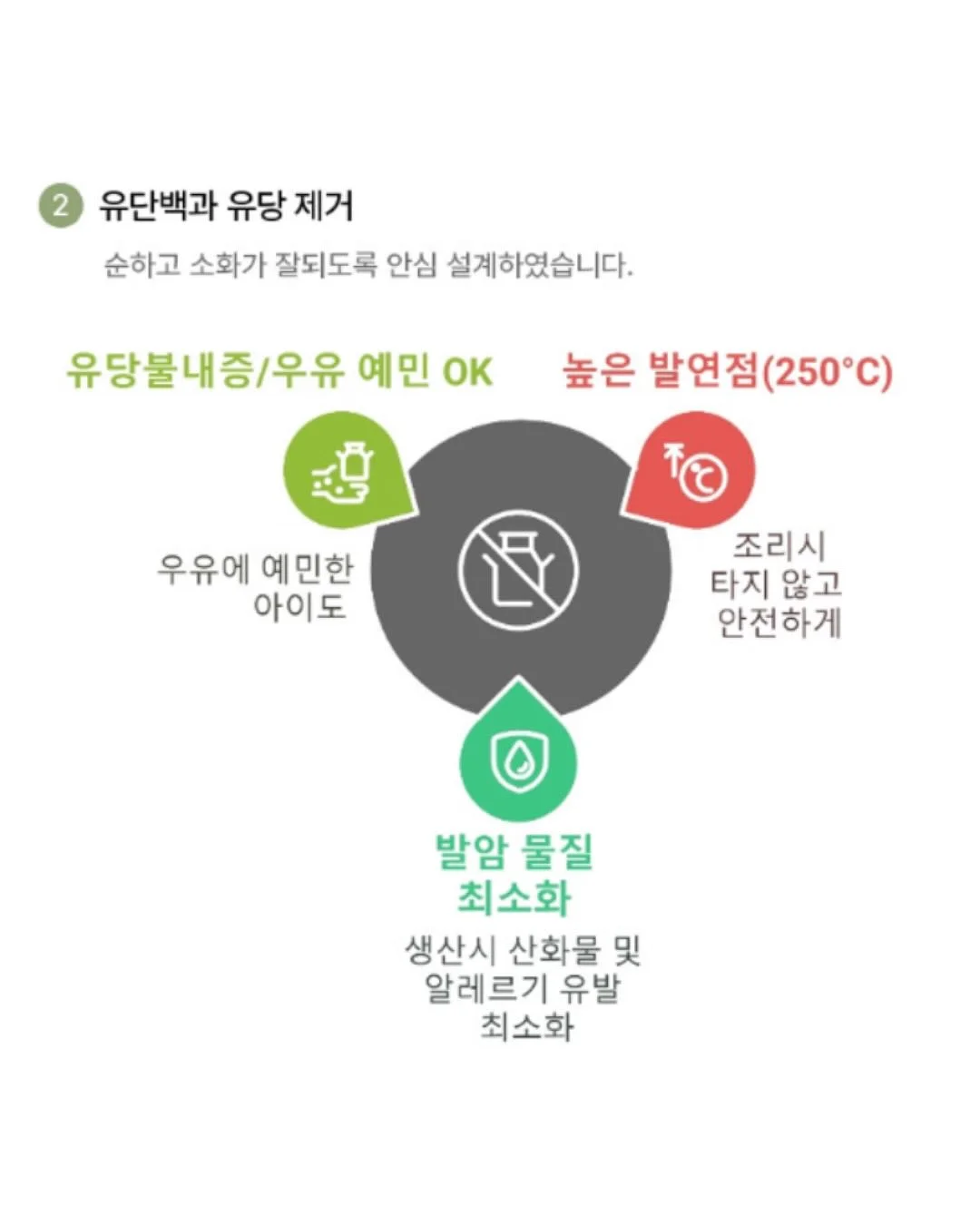 디스커버리 익스페디션 블랙 슬링백 크로스백 11