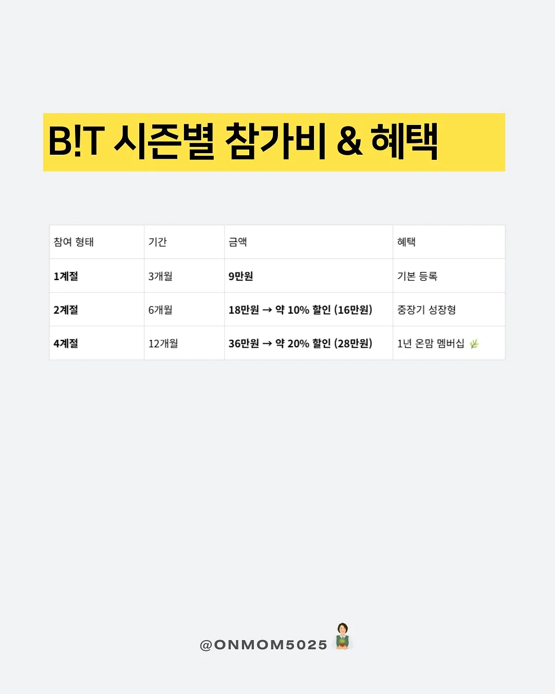 여름증편 수업 7