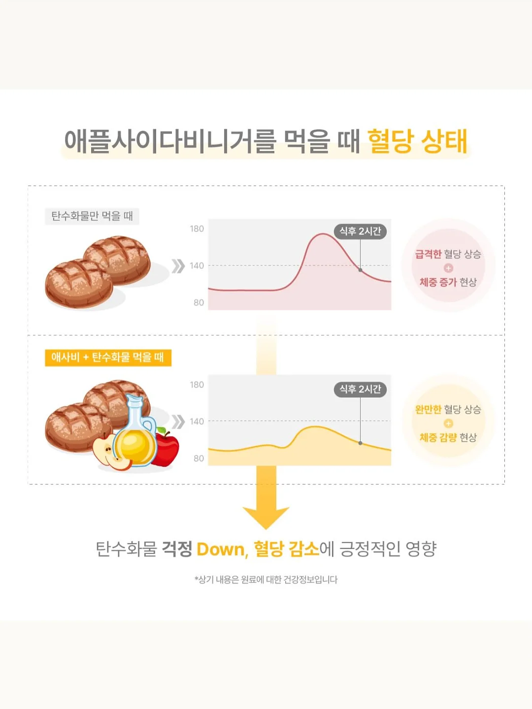 아트로 시술 8