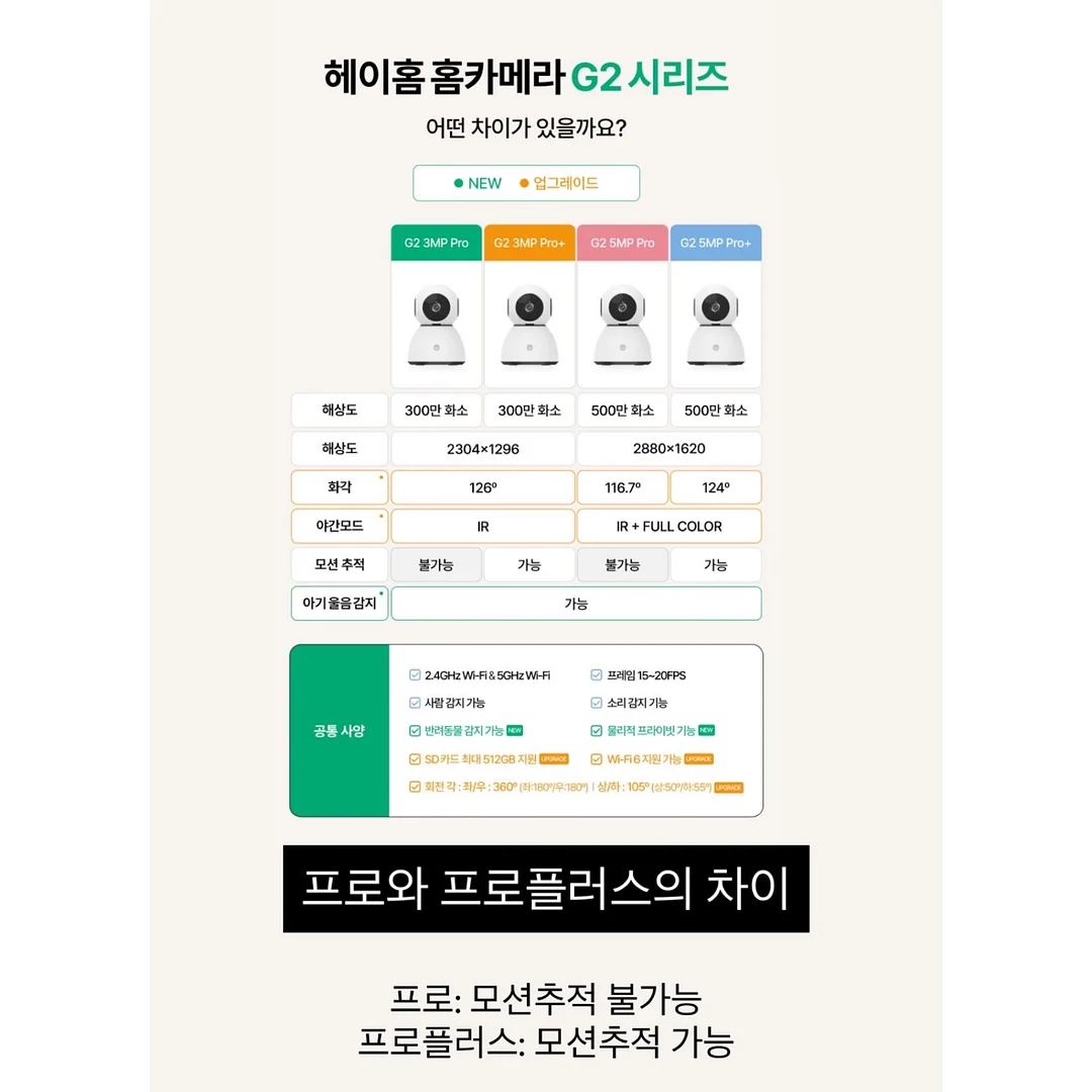수심 다이빙 트레이닝 프로그램 8