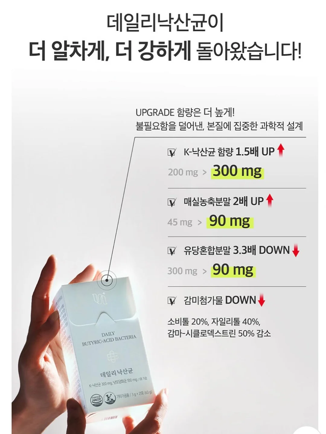 분양가상한제 아파트 4