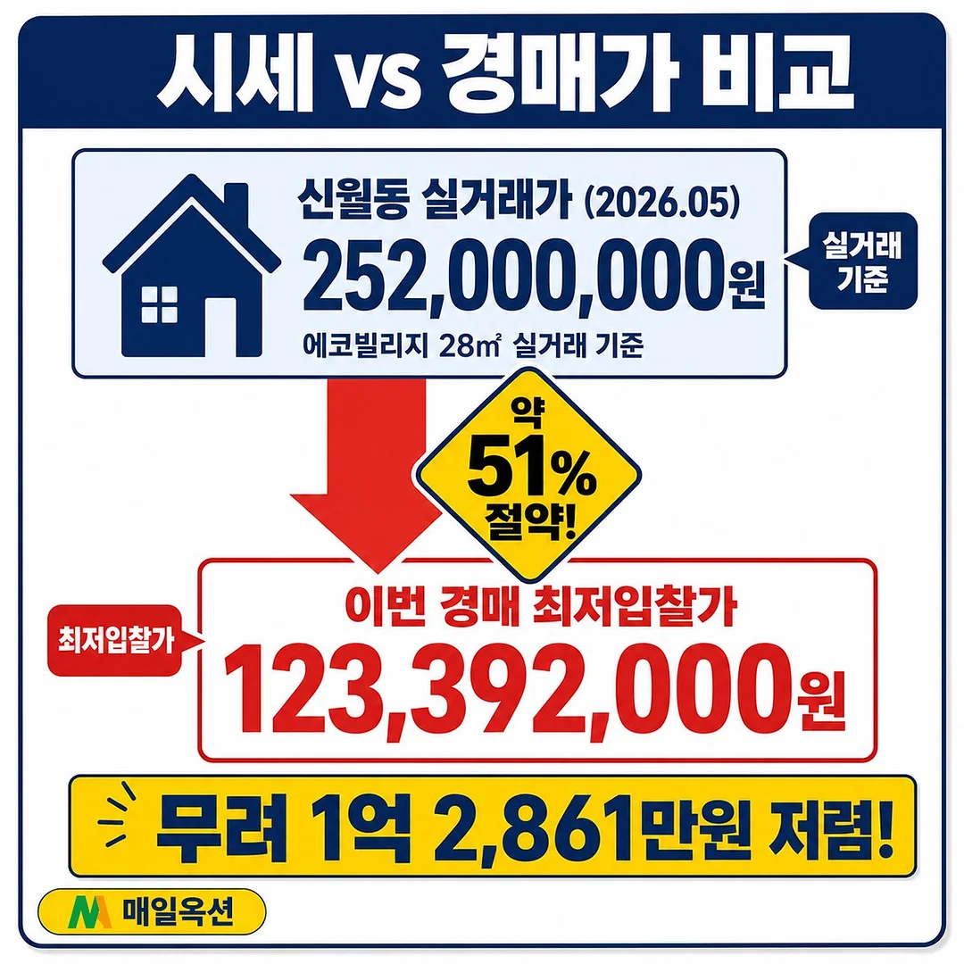 헬로키티 Y2K 이어폰 3