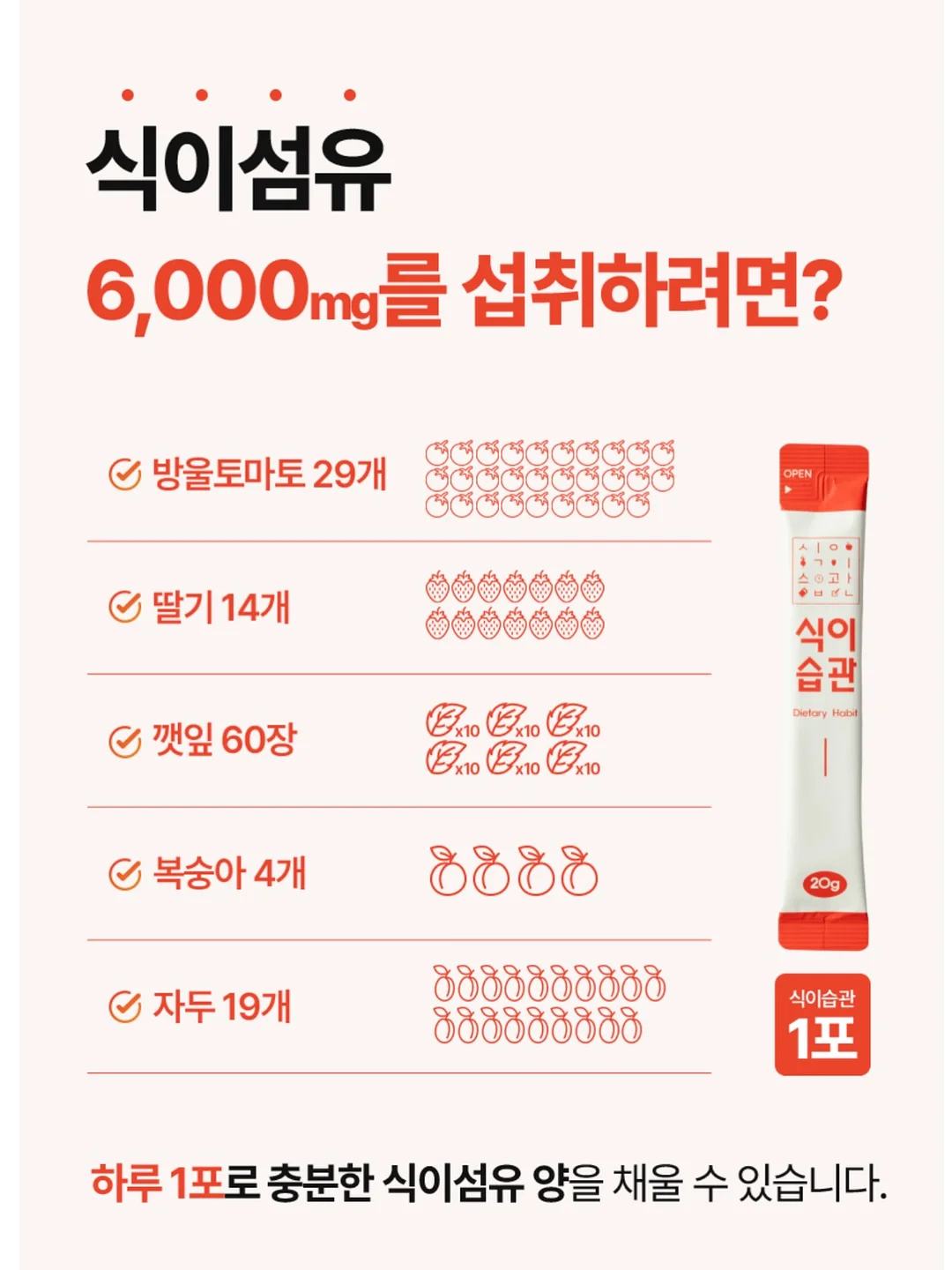 베베숲 이지워시 UV 유아 선로션 11