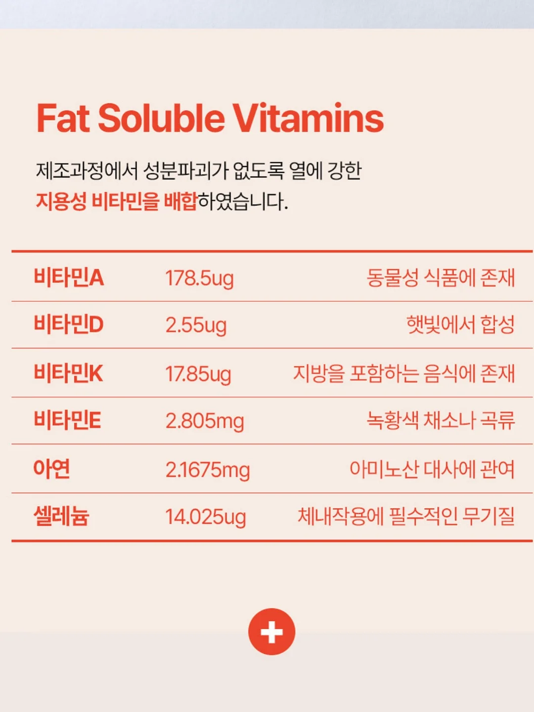 베베숲 이지워시 UV 유아 선로션 12