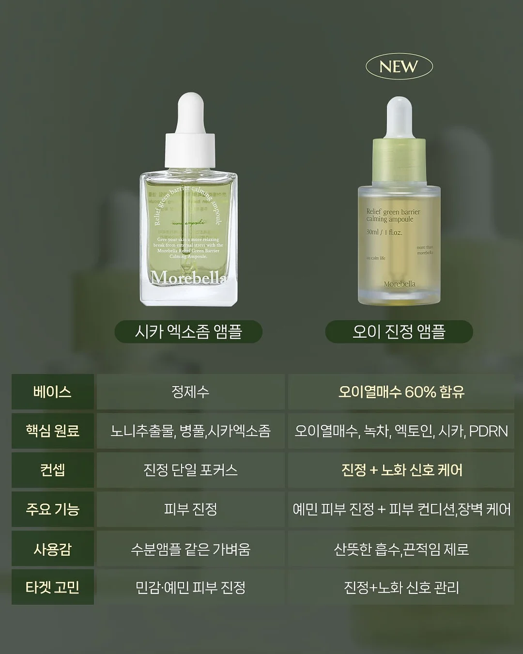 기업 선물세트